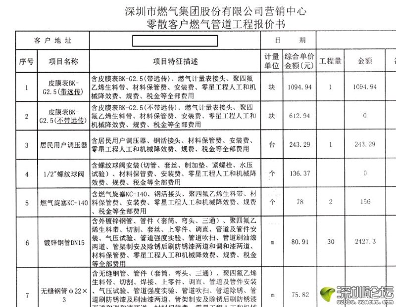 管道工程测量的主要内容有哪些?今天,我们通过访谈的形式来一探究竟!